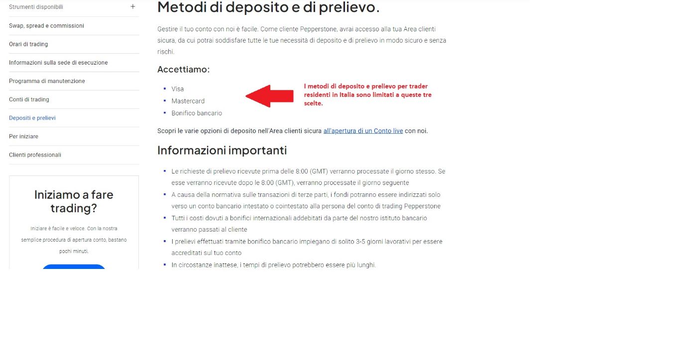 Metodi di Deposito e Prelievo di Pepperstone Metodi di Deposito e Prelievo di Pepperstone